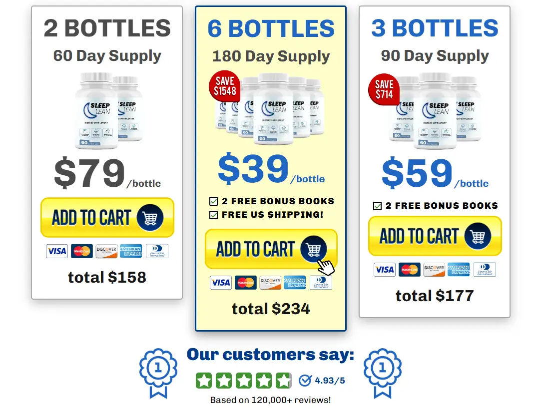 Sleep Lean Buy Guide: Real Results, Honest Review & Best Price