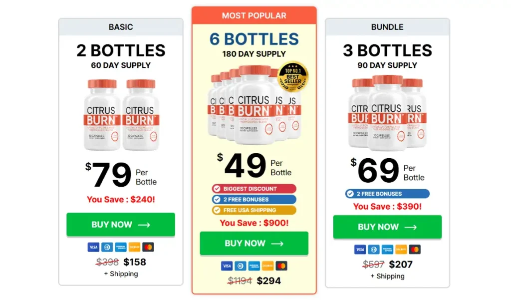 CitrusBurn Buy Price